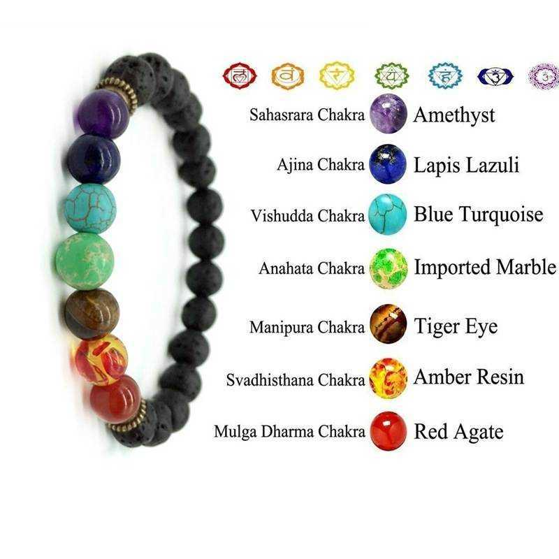 Rainbow Lava Stone Bracelet - Unleash the Healing Power of Your Body, Mind, and Spirit